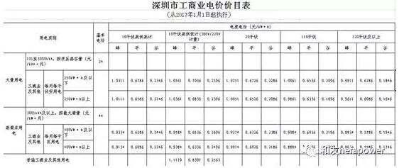 一码中精准一码免费