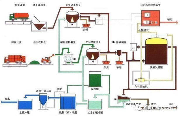 一码中精准一码免费