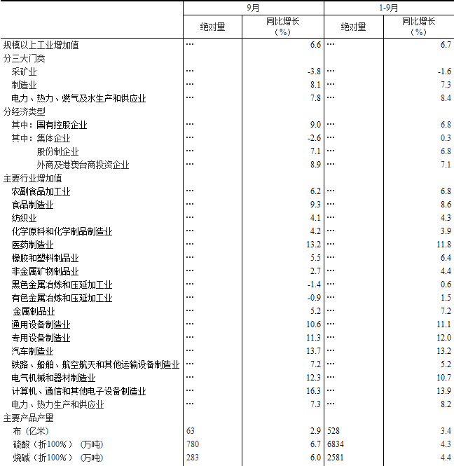 一码中精准一码免费