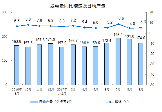 一码中精准一码免费