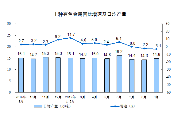 一码中精准一码免费