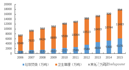 一码中精准一码免费