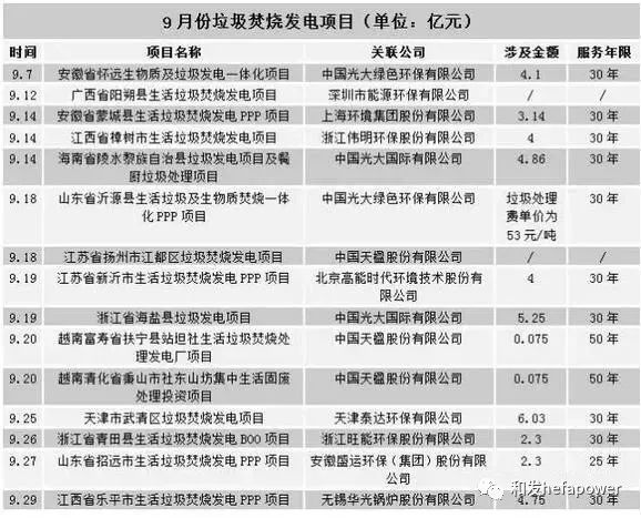 一码中精准一码免费