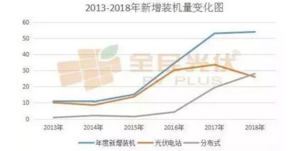 一码中精准一码免费