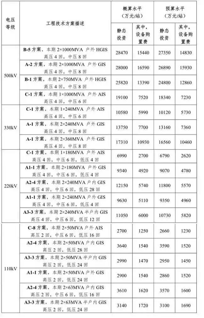 一码中精准一码免费