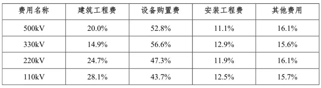 一码中精准一码免费