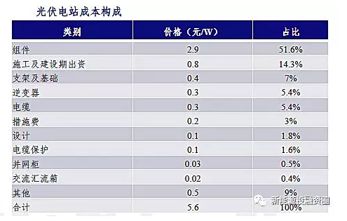 一码中精准一码免费