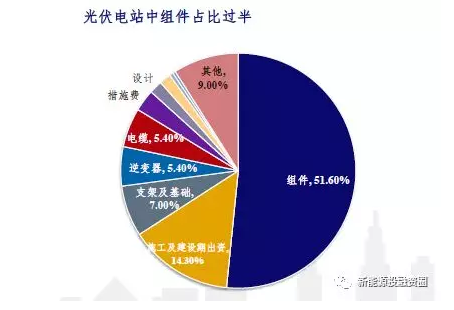 一码中精准一码免费