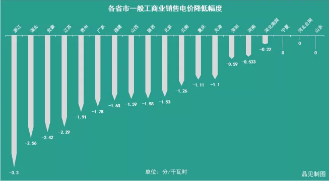 一码中精准一码免费