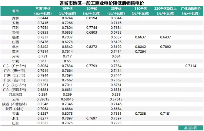 一码中精准一码免费