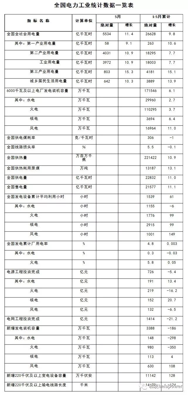 一码中精准一码免费