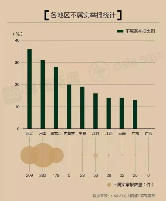 一码中精准一码免费