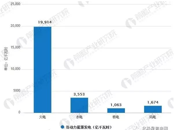 一码中精准一码免费