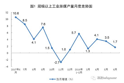 一码中精准一码免费