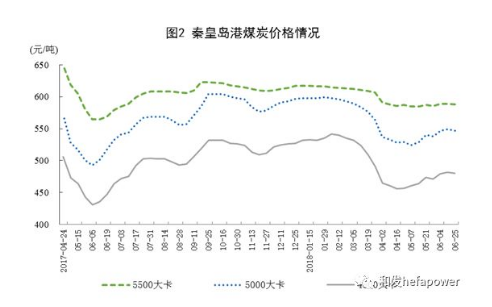 一码中精准一码免费