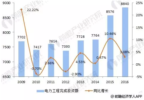 一码中精准一码免费