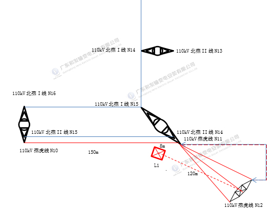 一码中精准一码免费