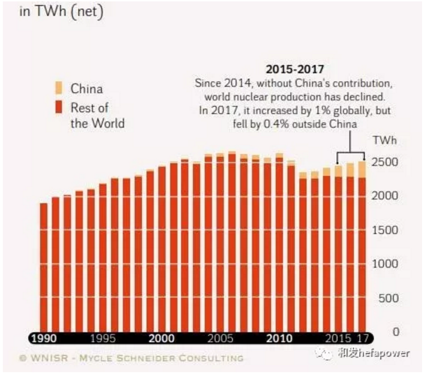 一码中精准一码免费