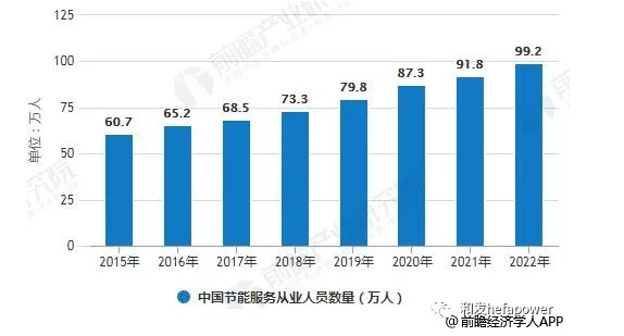 一码中精准一码免费