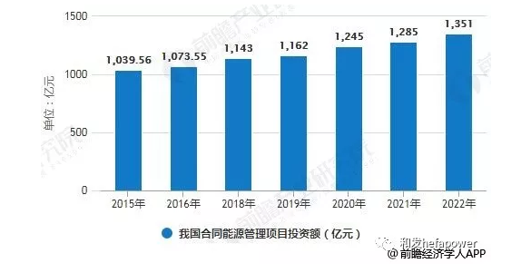 一码中精准一码免费