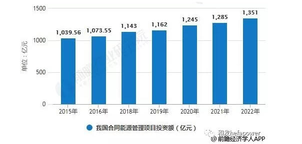 一码中精准一码免费