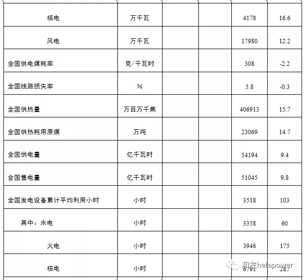 一码中精准一码免费