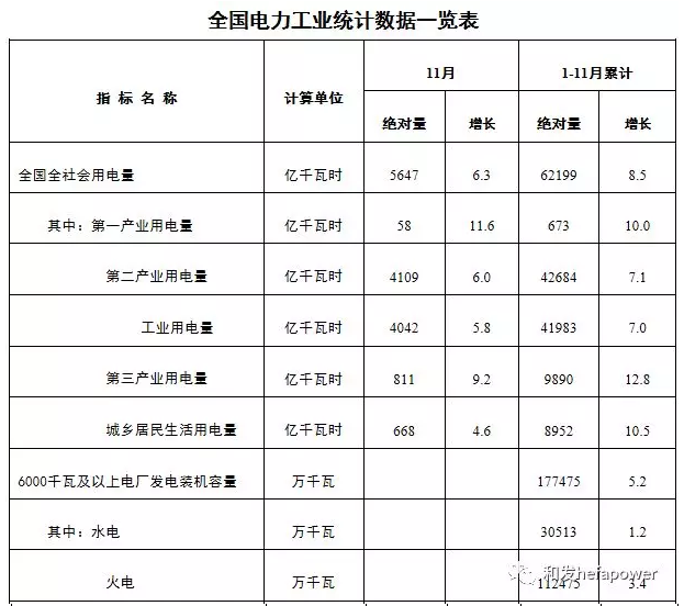 一码中精准一码免费