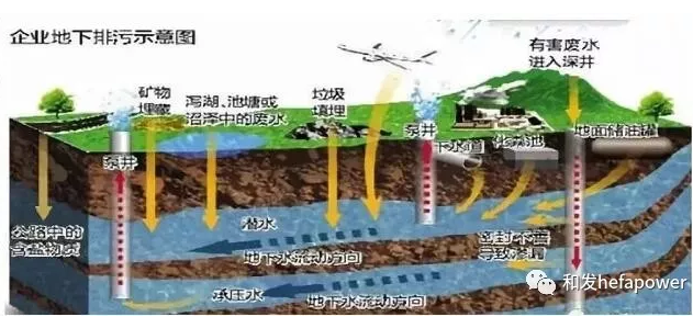 一码中精准一码免费