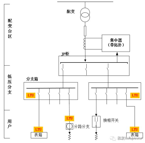 一码中精准一码免费