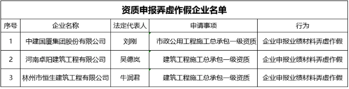 一码中精准一码免费