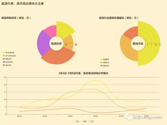 一码中精准一码免费