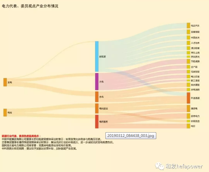 一码中精准一码免费