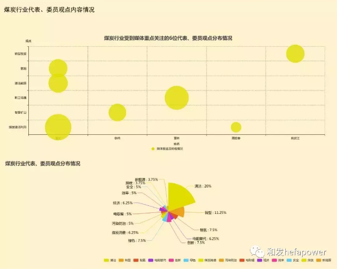 一码中精准一码免费