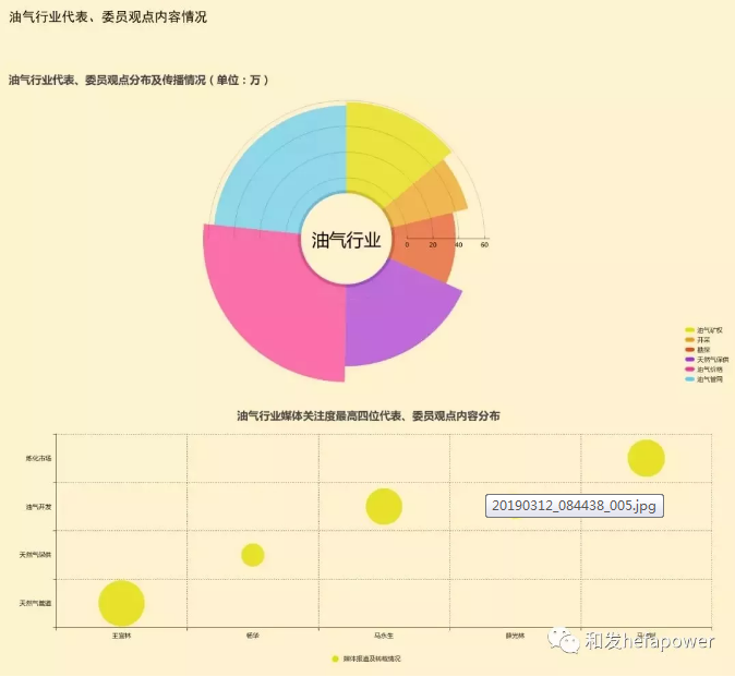 一码中精准一码免费