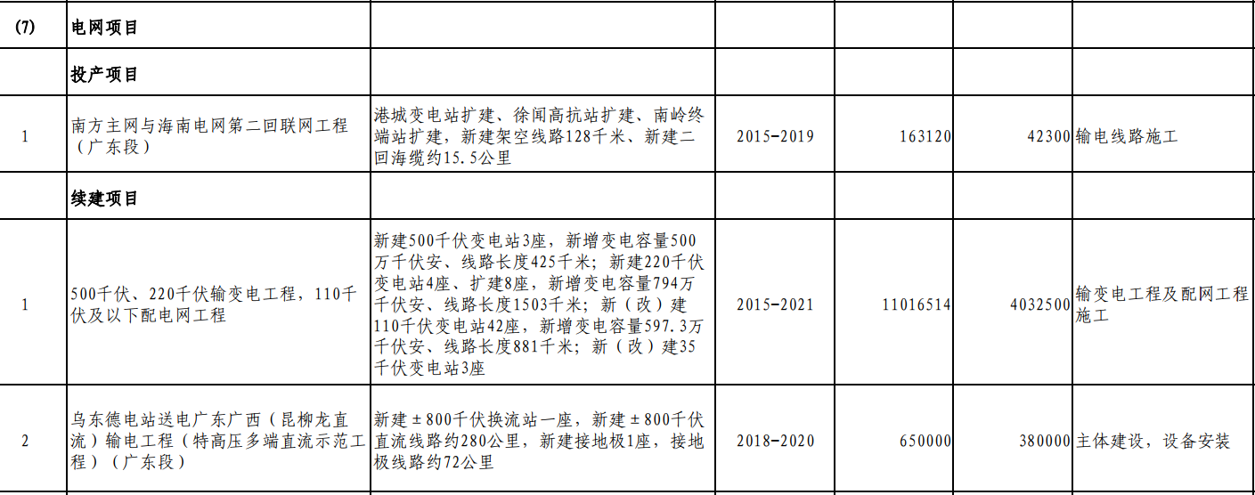 一码中精准一码免费