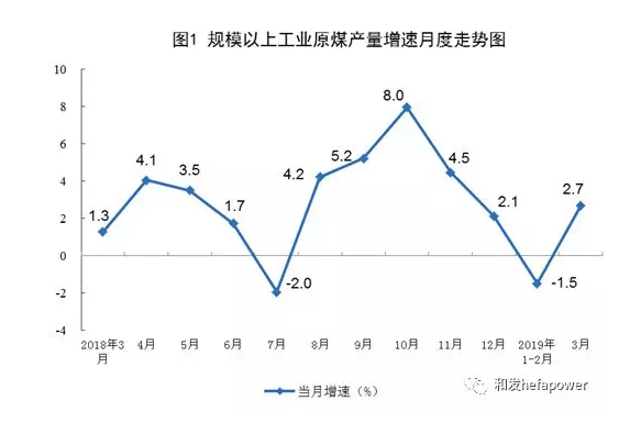 一码中精准一码免费