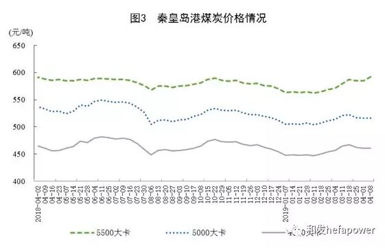 一码中精准一码免费