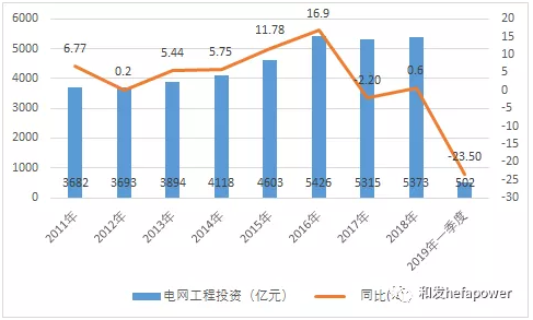 一码中精准一码免费