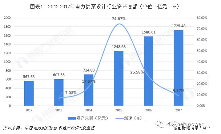 一码中精准一码免费