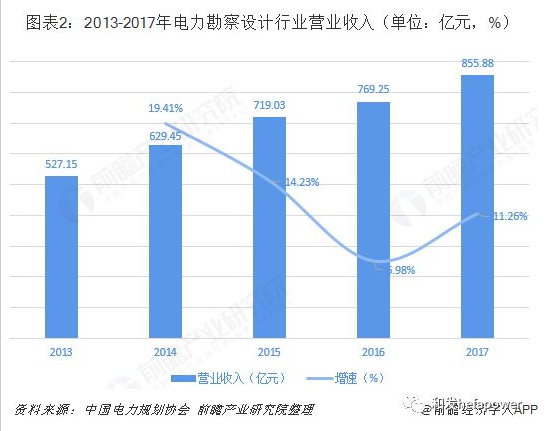 一码中精准一码免费