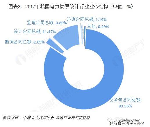 一码中精准一码免费