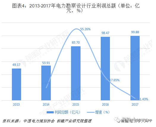 一码中精准一码免费