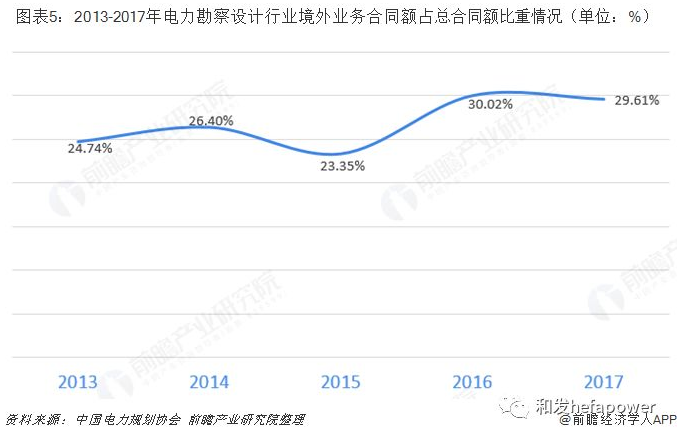 一码中精准一码免费