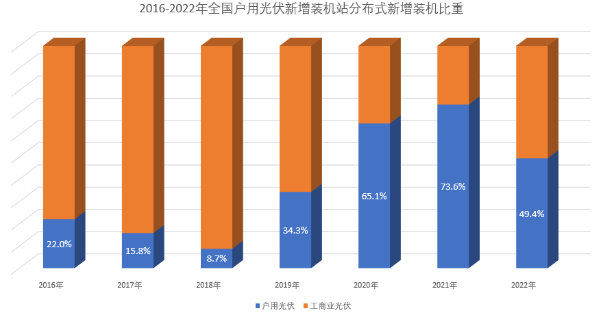 一码中精准一码免费