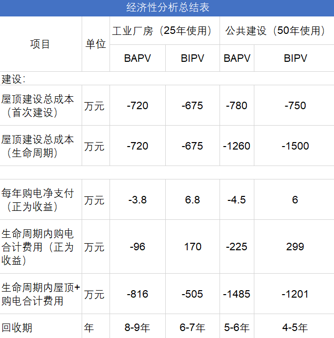 一码中精准一码免费