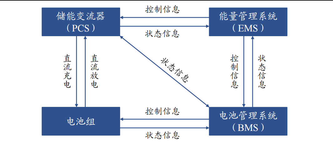 一码中精准一码免费