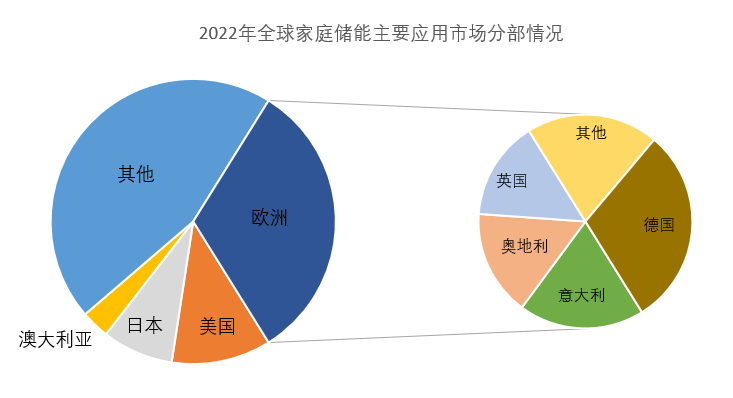 一码中精准一码免费