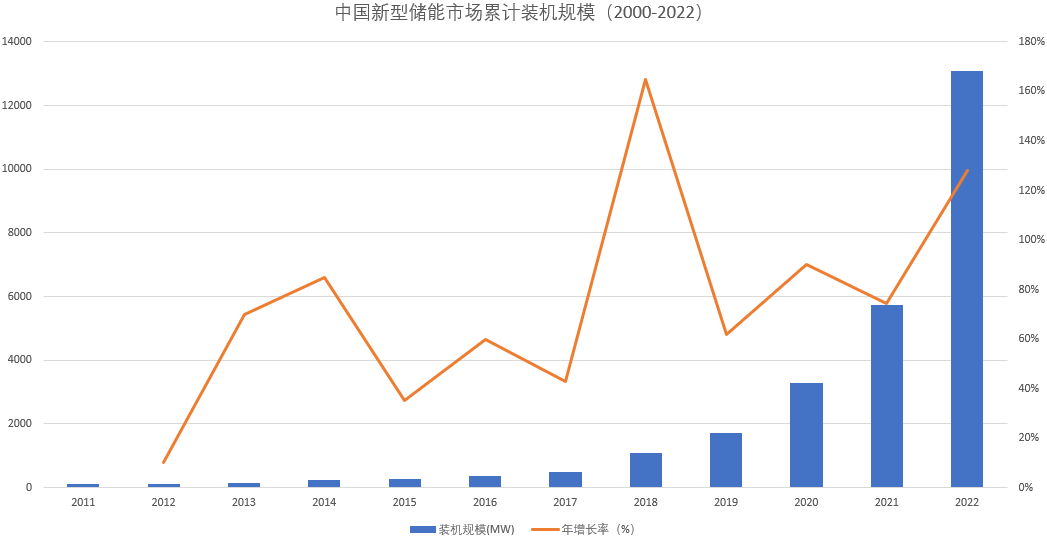 一码中精准一码免费