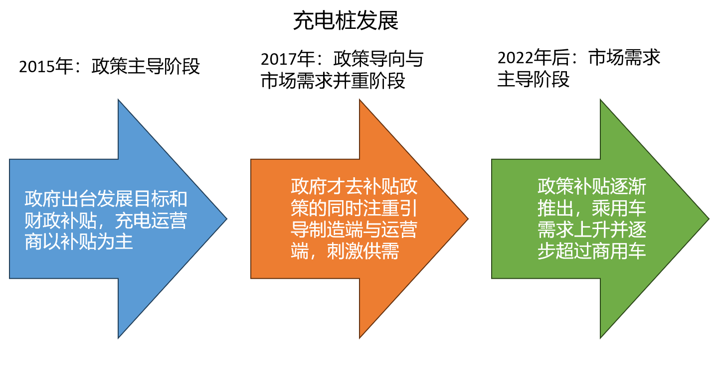 一码中精准一码免费