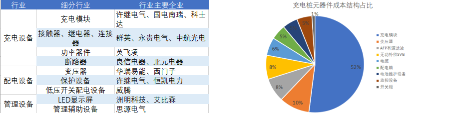 一码中精准一码免费